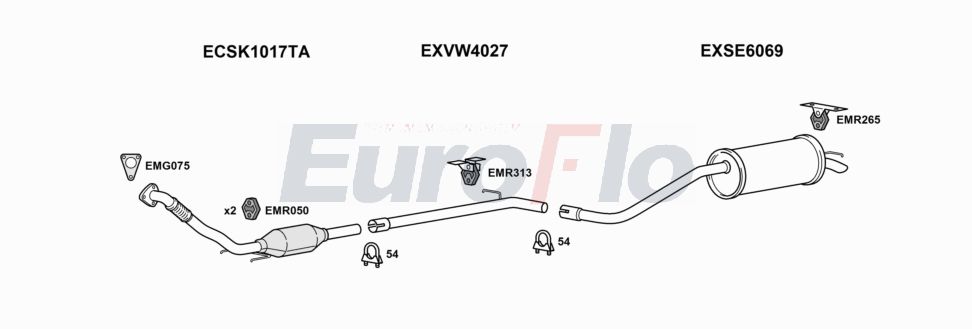Výfukový systém Main EuroFlo Premium